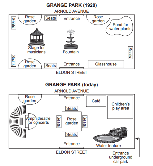 Enlarge diagram image
