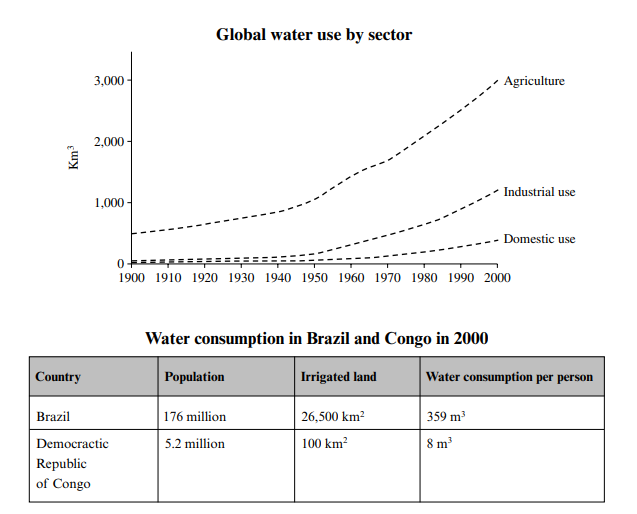 Enlarge diagram image