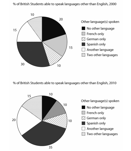 Enlarge diagram image
