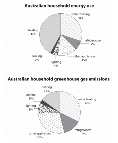 Enlarge diagram image