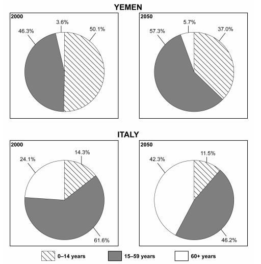 Enlarge diagram image