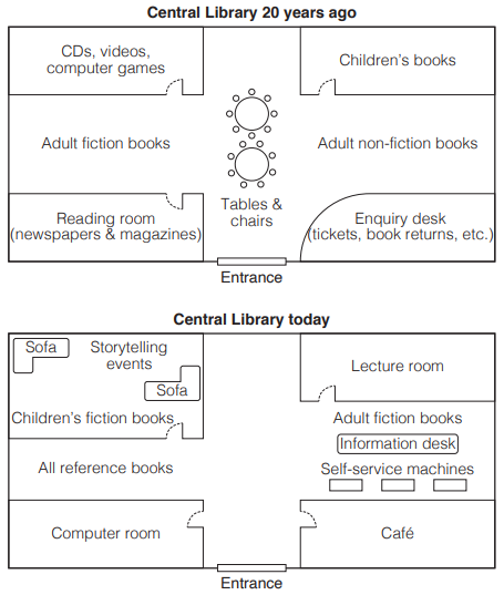 Enlarge diagram image