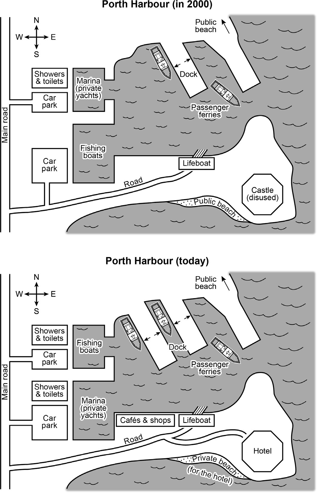 Enlarge diagram image