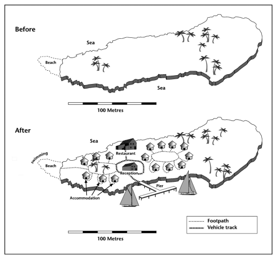 Enlarge diagram image