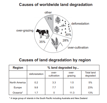 Enlarge diagram image