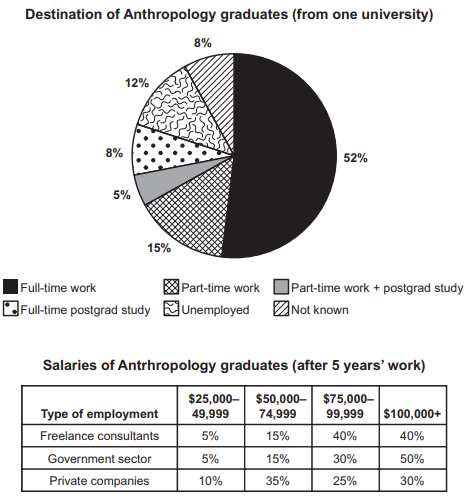 Enlarge diagram image